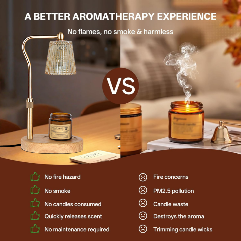 35W Candle Warmer Lamp with Ti - Room Decor Lighting Lamp 评论和价格