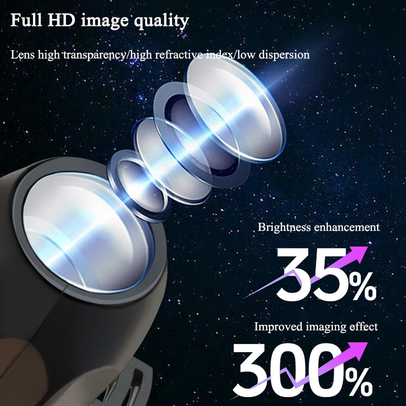 Skull Projection Lamp 1+3 Swit - Room Decor Lighting Lamp 评论和价格