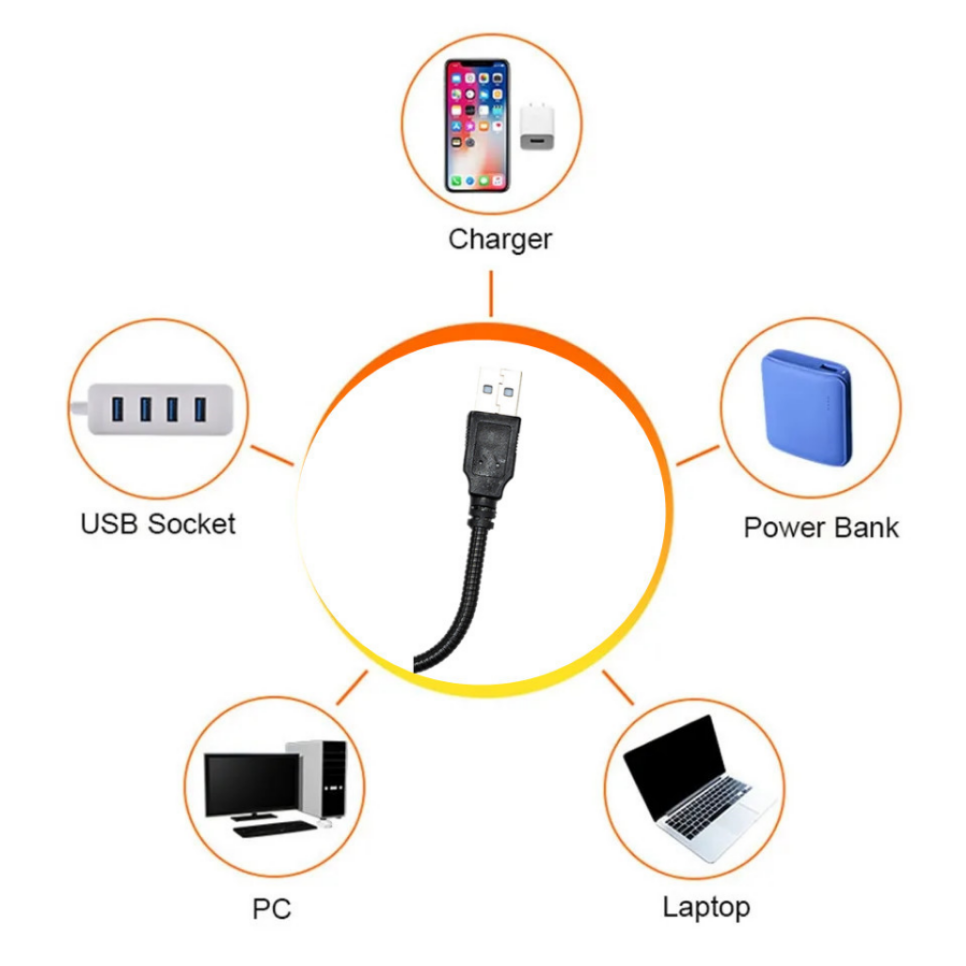 Led USB Sunset Lamp Night Ligh - Sunset Lamp Projection 评论和价格