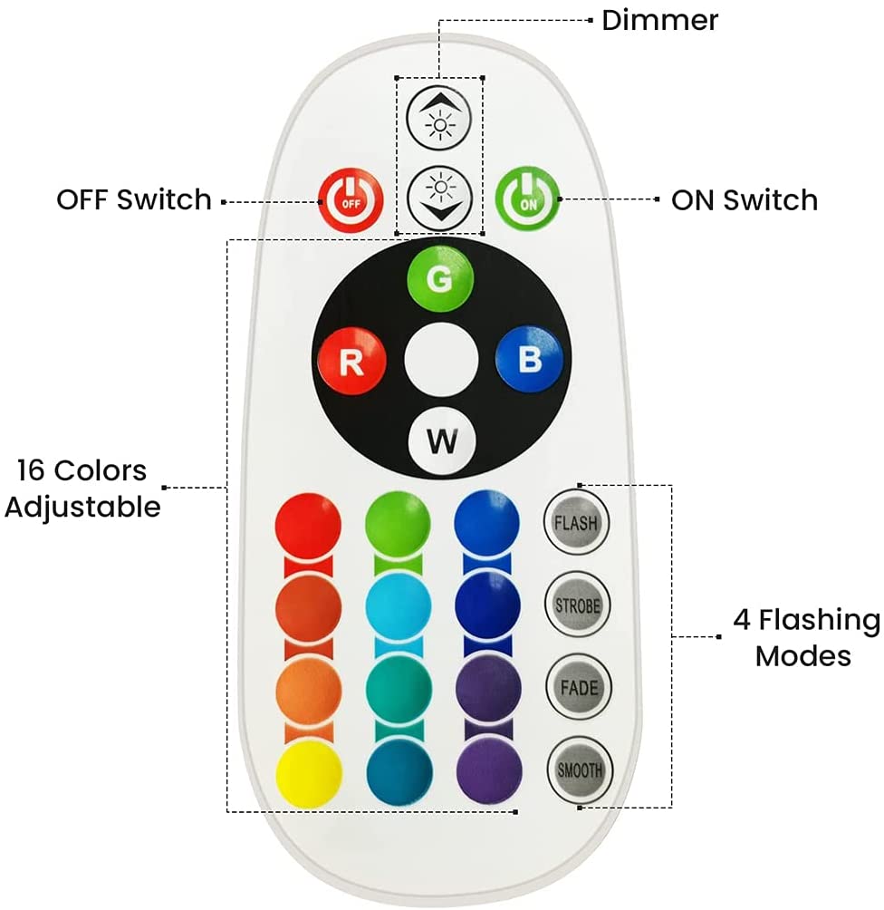 Smart Bluetooth USB Sunset Pro - Sunset Lamp Projection 评论和价格