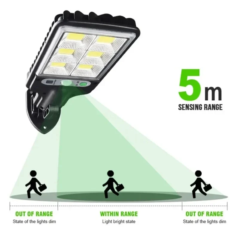 Powerful LED Solar Outdoor Cou - Led Lighting Decor 评论和价格