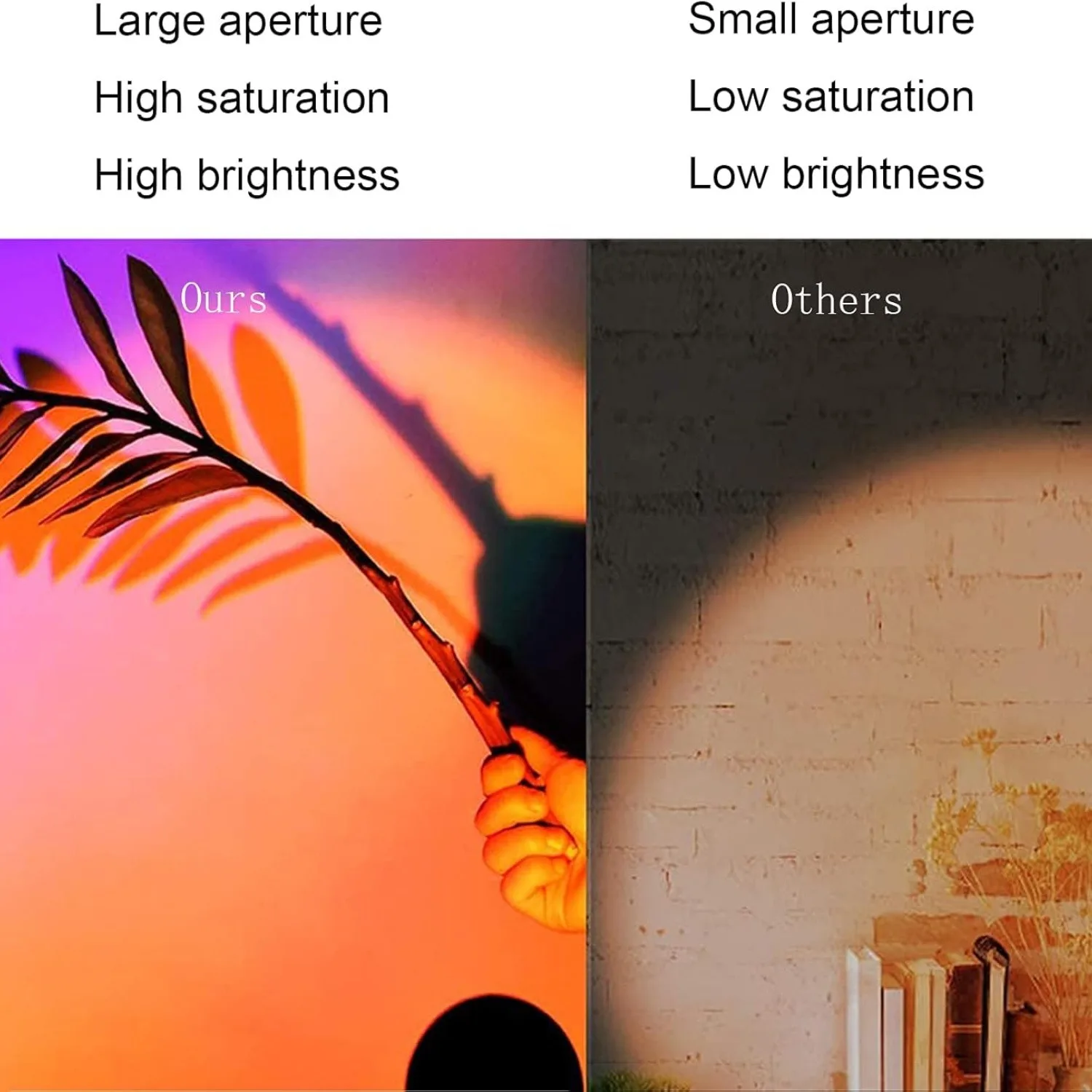 Mini Sunset Lamp 16 Colors  Pr - Sunset Lamp Projection 评论和价格